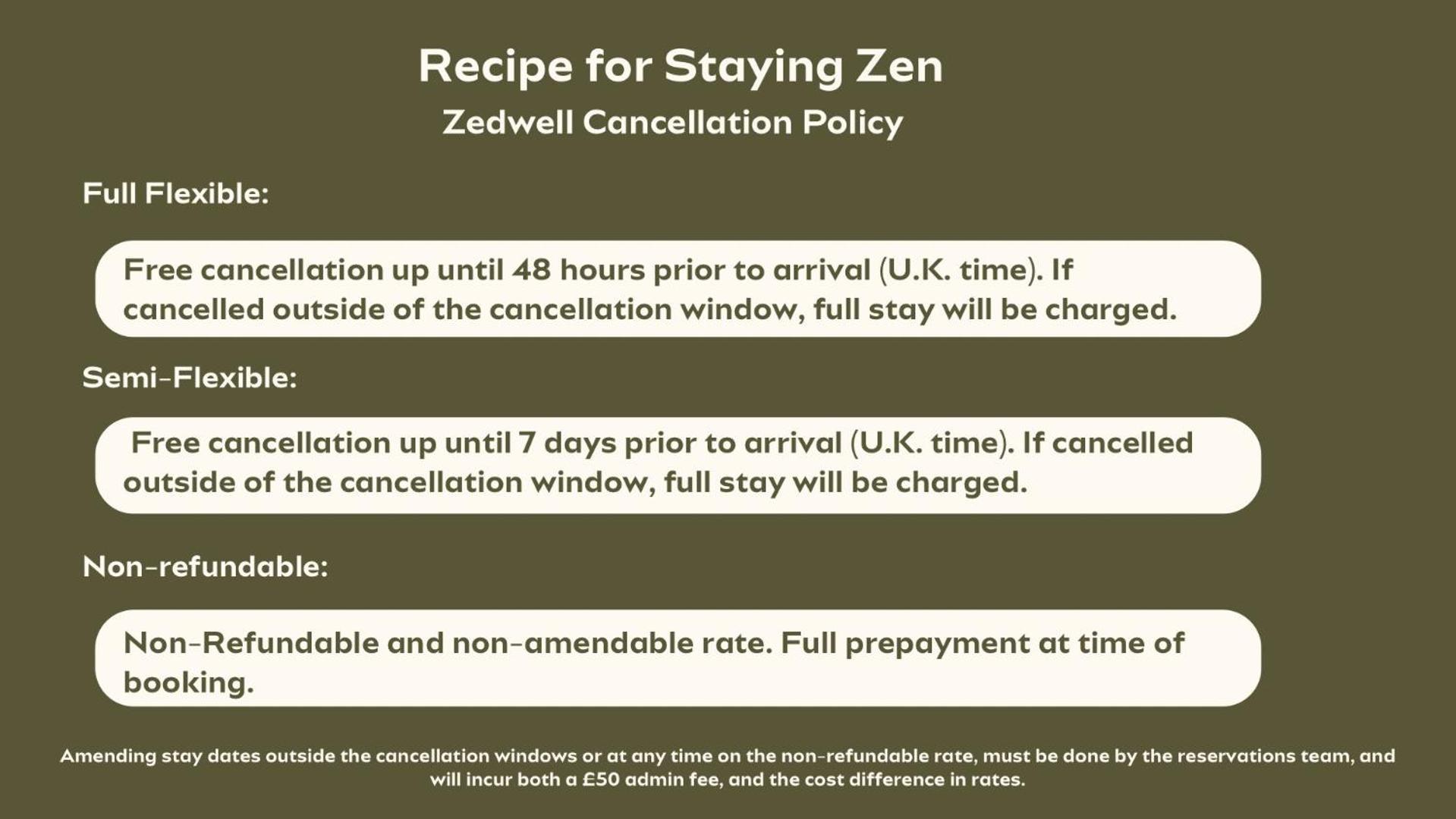 Zedwell Underground Hotel Tottenham Court Rd Лондон Экстерьер фото